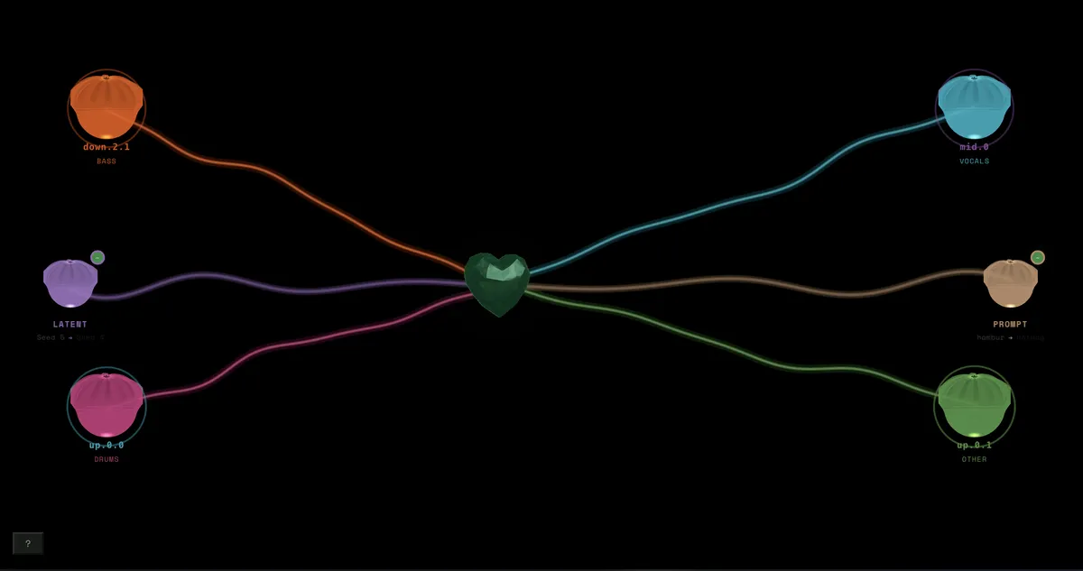 hambajuba2ba: Real-Time SAE Steering for Music Visualization